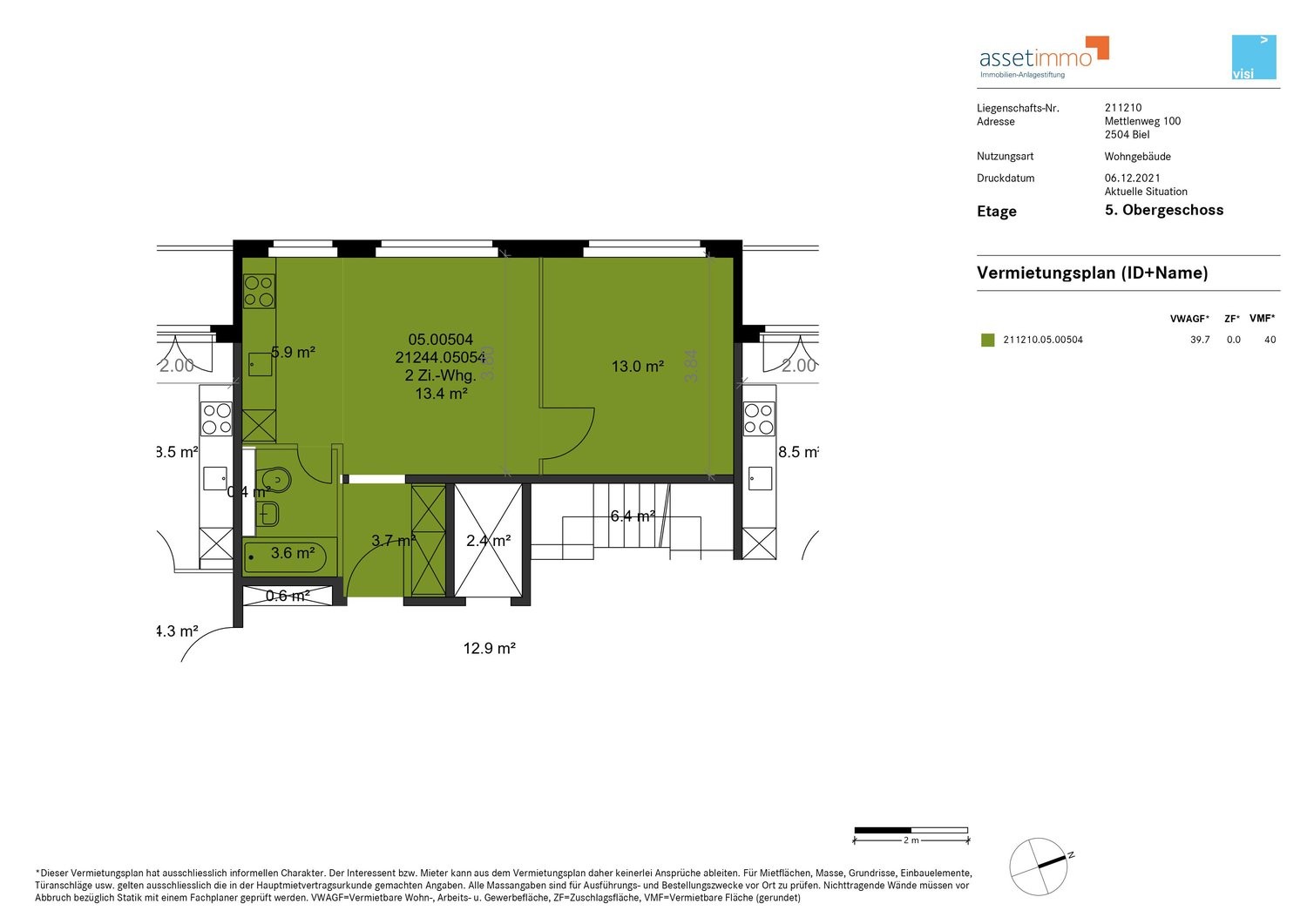 2 rooms apartment