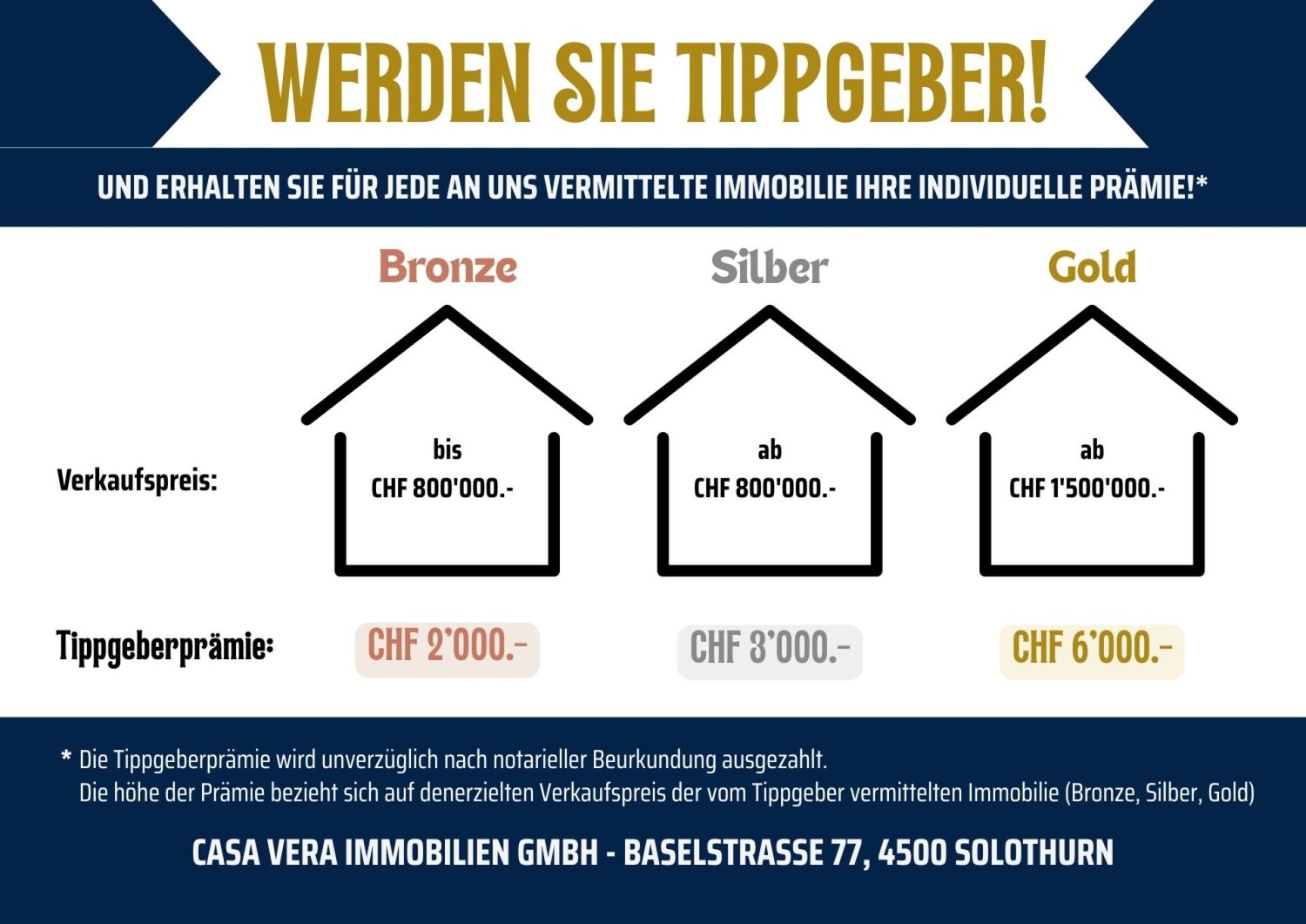 1725m² building land