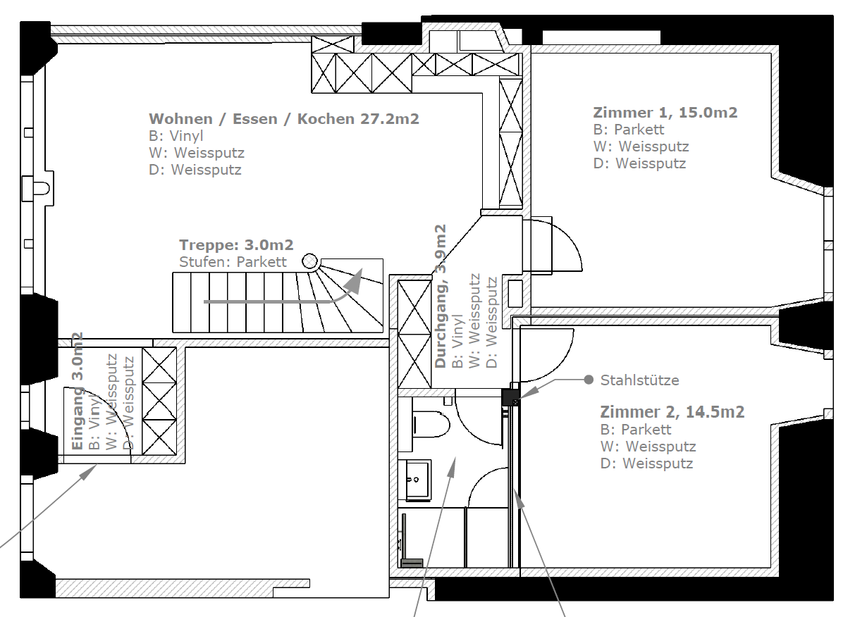 Room in a shared flat